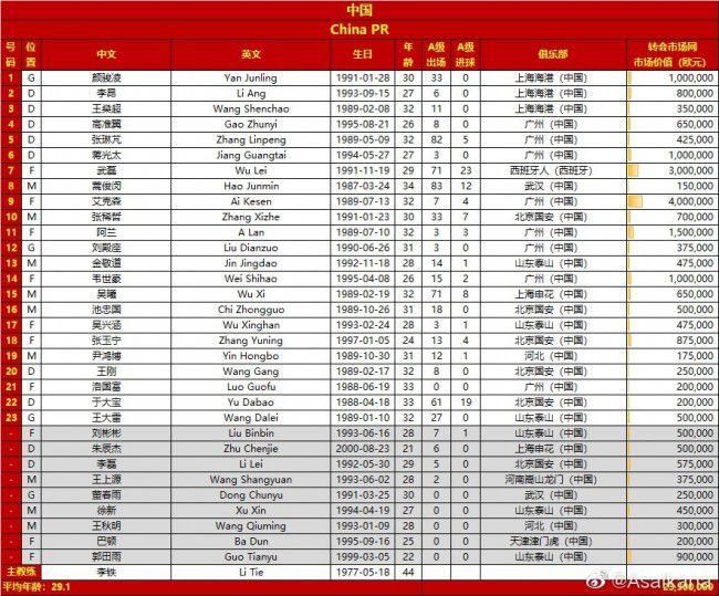 与重返皇马的传言相反，有消息称瓦拉内对于转会意大利或沙特联赛更感兴趣。